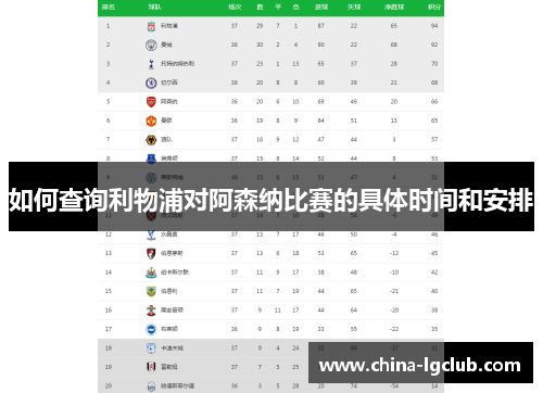 如何查询利物浦对阿森纳比赛的具体时间和安排