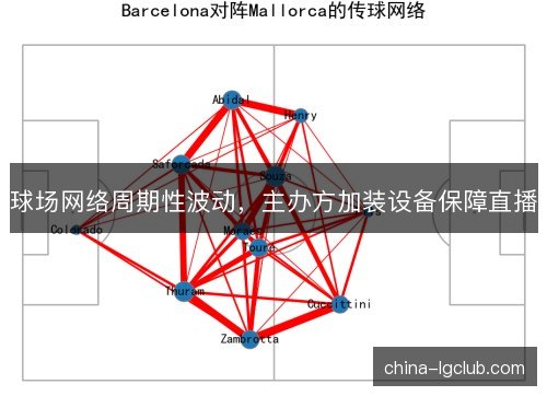 球场网络周期性波动，主办方加装设备保障直播